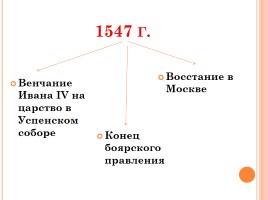 Начало правления Ивана IV, слайд 9