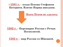 Внешняя политика Ивана IV, слайд 21