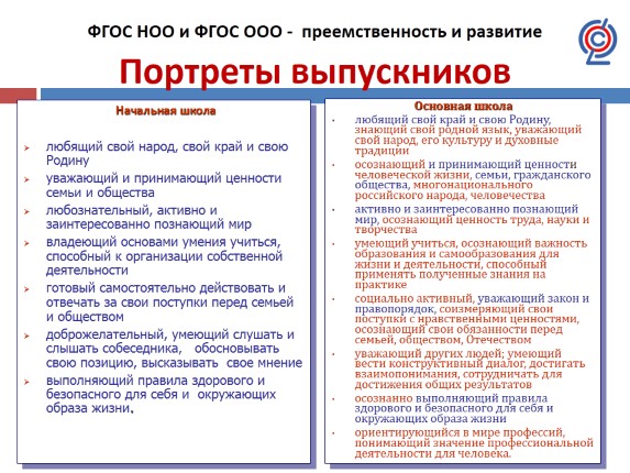 План работы по преемственности начальной школы и основной по фгос