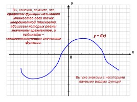 Графический способ решения систем уравнений, слайд 1