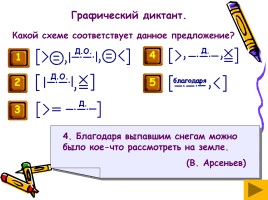 Русский язык 8 класс «Обособленые обстоятельства», слайд 12