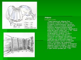 История русского костюма - Женский костюм начало XX века, слайд 18