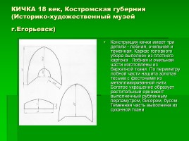 История русского костюма - Женский костюм начало XX века, слайд 33