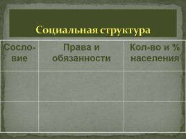 Российская империя на рубеже 18 - 19 вв., слайд 10
