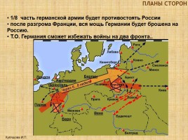 Россия в Первой мировой войне, слайд 10