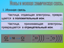 Химическая связь - Ионная химическая связь, слайд 7