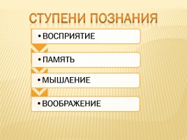 Урок в третьем классе «Человек», слайд 8