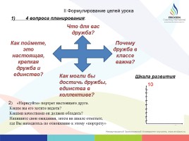 Модель современного урока с позиции коуч - подхода, слайд 22