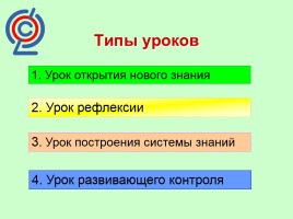 ФГОС ОО: требования к современному уроку при системно-деятельностном подходе, слайд 8