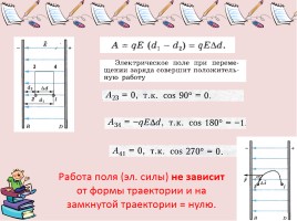 Энергетические характеристики электростатического поля, слайд 4