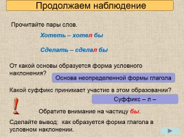 Русский язык 6 класс «Наклонение глагола», слайд 6