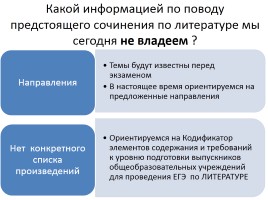 Итоговое сочинение по литературе (2014-2015 учебный год) - Дополнение, слайд 2