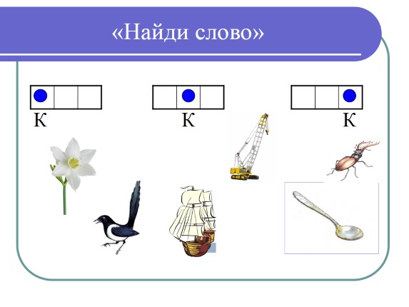 Схема начало середина конец слова