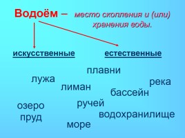 Водоёмы Краснодарского края, слайд 2