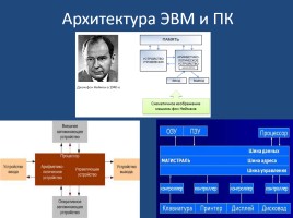 Многопроцессорные системы и сети, слайд 3