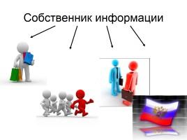 Защита информации, слайд 6