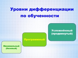 Технологии разноуровневого обучения при формировании речевой культуры учащихся, слайд 3