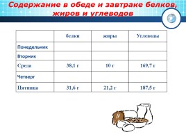 Проект «Экология питания школьника», слайд 18