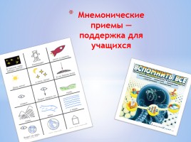 Применение мнемонических приемов на уроках русского языка, слайд 3