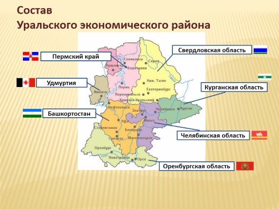 Карта пермский край и свердловская область