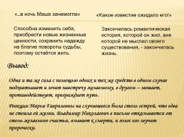 А.С. Пушкин «Повести Белкина», слайд 25