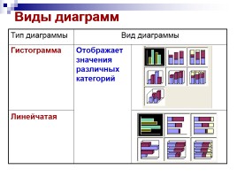 Электронные калькуляторы и таблицы, слайд 27