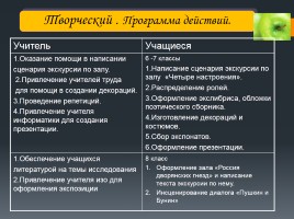Виртуальный музей И.А. Бунина, слайд 9