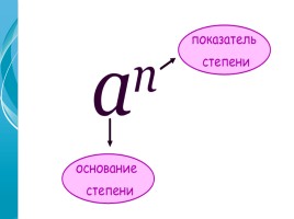 Методическая разработка «Степень с натуральным показателем и ее свойства», слайд 14