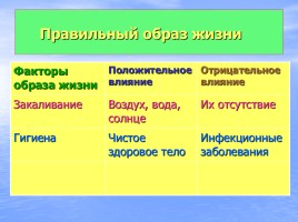 Внеклассное мероприятие для уч-ся 9 классов «Путешествие в страну Атлантида!», слайд 11