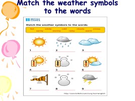 What is the weather like in Britain?, слайд 21