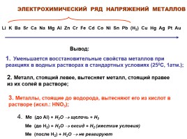 Химические свойства металлов - Электрохимический ряд напряжения металлов, слайд 11