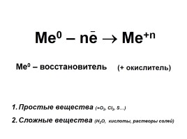 Химические свойства металлов - Электрохимический ряд напряжения металлов, слайд 4