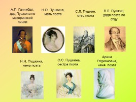 Урок-викторина по творчеству А.С. Пушкина для 8 класса, слайд 19