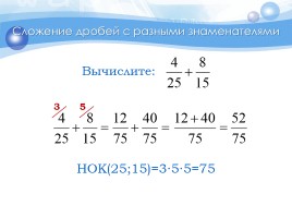 Математика 6 класс «Дроби с разными знаменателями», слайд 16