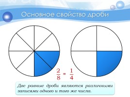 Математика 6 класс «Дроби с разными знаменателями», слайд 2