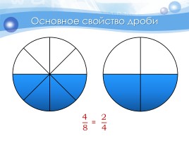 Математика 6 класс «Дроби с разными знаменателями», слайд 4