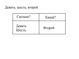 Урок русского языка на тему: «Имя числительное», слайд 7