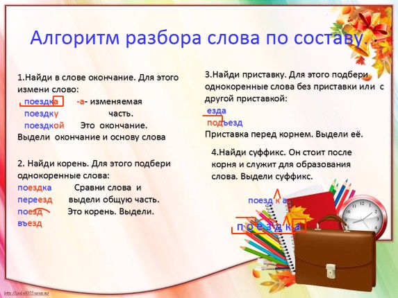 Презентация по русскому языку повторение состав слова 4 класс по русскому языку