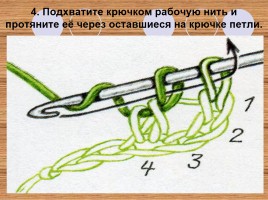 Декоративно-прикладное творчество «Вязание крючком», слайд 47