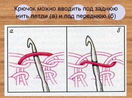 Декоративно-прикладное творчество «Вязание крючком», слайд 50