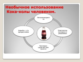 Кока-кола: дружба или война?, слайд 14