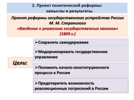 Реформаторская деятельность М.М. Сперанского, слайд 7