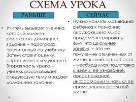 Технологии современного урока русского языка в условиях введения ФГОС и подготовка к итоговой аттестации в 9 классе (ГИА), слайд 29