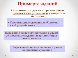 Технологии современного урока русского языка в условиях введения ФГОС и подготовка к итоговой аттестации в 9 классе (ГИА), слайд 57