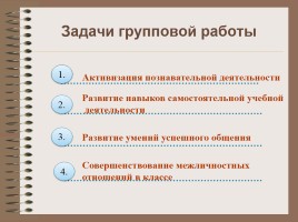 Технология организации групповой работы в начальной школе, слайд 3