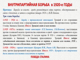 СССР: годы форсированной модернизации, слайд 2
