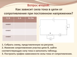 Закон Ома для участка цепи, слайд 4