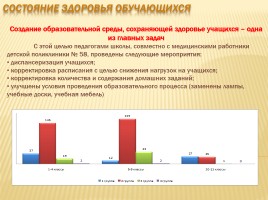 Публичный доклад 2013-2014 уч. год, слайд 104