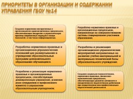 Публичный доклад 2013-2014 уч. год, слайд 12