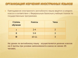 Публичный доклад 2013-2014 уч. год, слайд 19